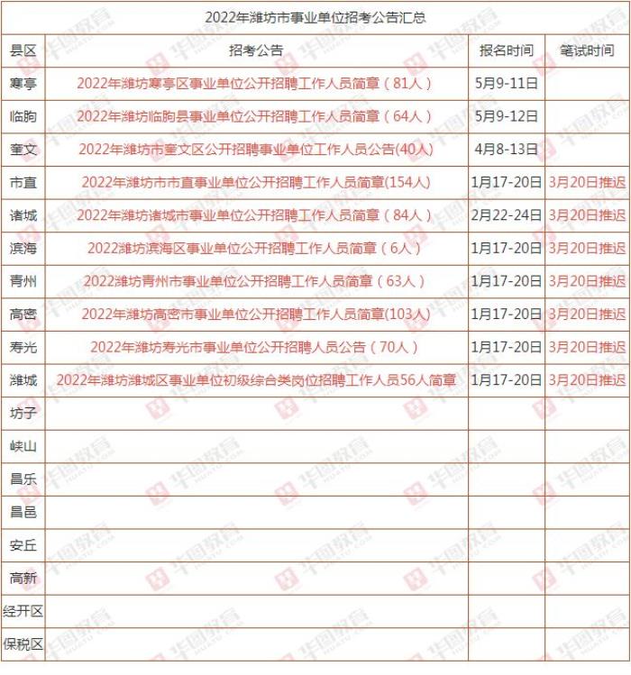 潍坊伴游招聘信息_潍坊晨鸿信息招聘_潍坊私人伴游联系方式