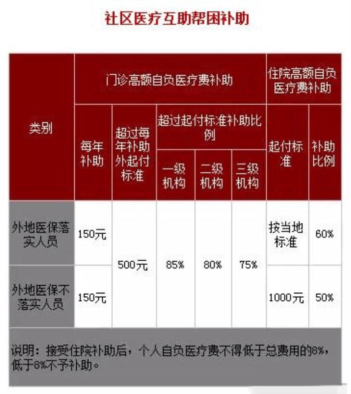 上海商务伴游_商务伴侣 伴游_天津商务伴游群