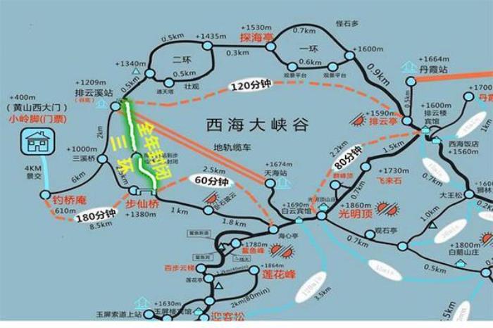 西海大峡谷景点介绍