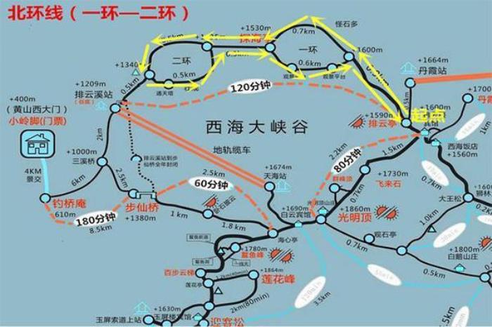 西海大峡谷景点介绍