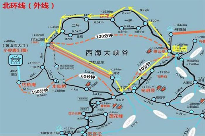 西海大峡谷景点介绍