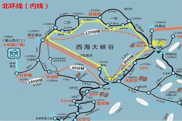 西海大峡谷景点介绍