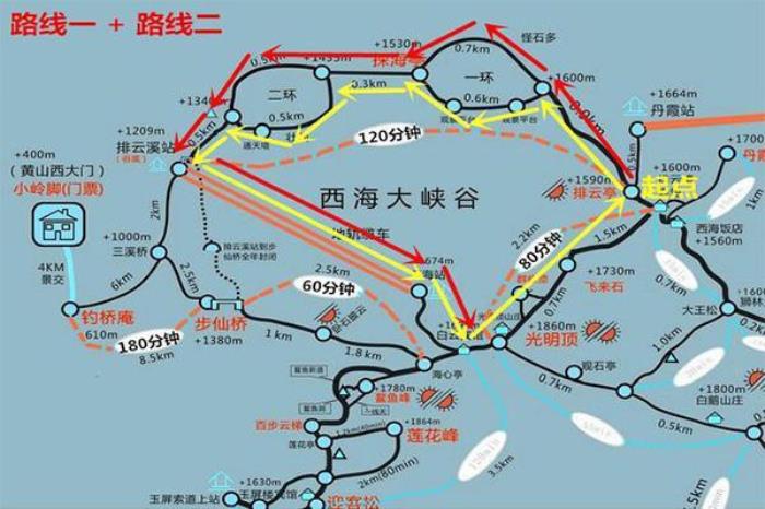 西海大峡谷景点介绍