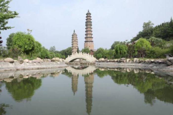 皇城相府游玩攻略 皇城相府游玩攻略