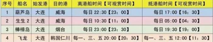 大连港东五街大船几点经过