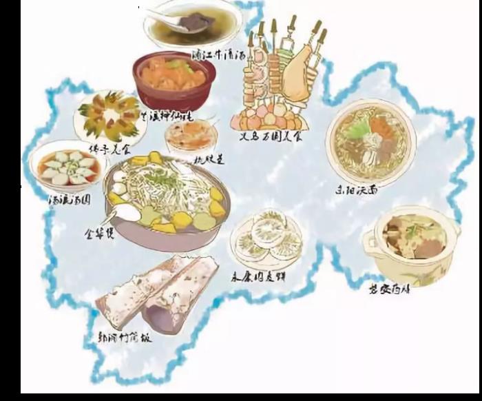 金华美食推荐特色美食