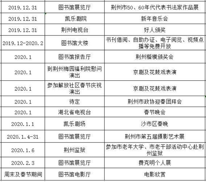 荆州方特春节营业时间 附2020年新春庙会活动 荆州方特春节营业时间 附2020年新春庙会活动